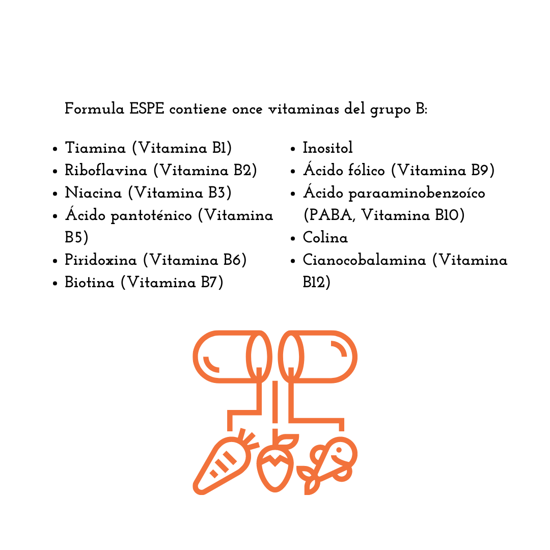 Formula ESPE ⚡